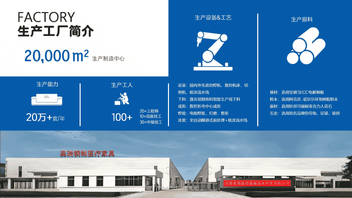 護(hù)理空間環(huán)保產(chǎn)品定制全流程服務(wù)商_01(2)(2).png
